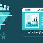 فروش با کاتالوگ دیجیتالی محصولات لنوس