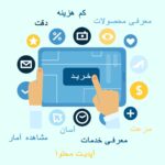 صرفه جویی در هزینه برای معرفی محصولات